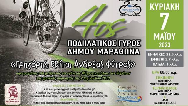 esnm αρθρα