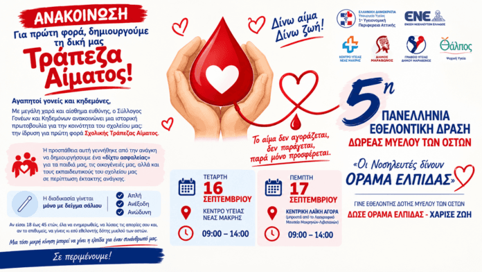 Αιμοδοσια